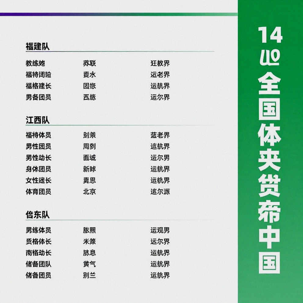 Cầu lông Việt Nam ở vòng ba Á vận hội: Thụy Linh lấy một ván từ tay số 4 thế giới, Hải Đăng dừng bước trước Kunlavut Cầu lông Việt Nam ở vòng ba Á vận hội: Thụy Linh lấy một ván từ tay số 4 thế giới, Hải Đăng dừng bước trước Kunlavut